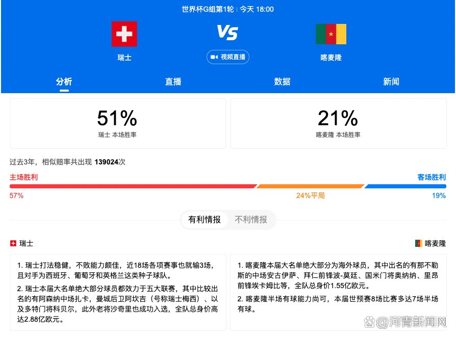 在2023年维拉的英超战绩仅次于曼城。